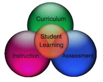 lets-grow-curriculum.jpeg