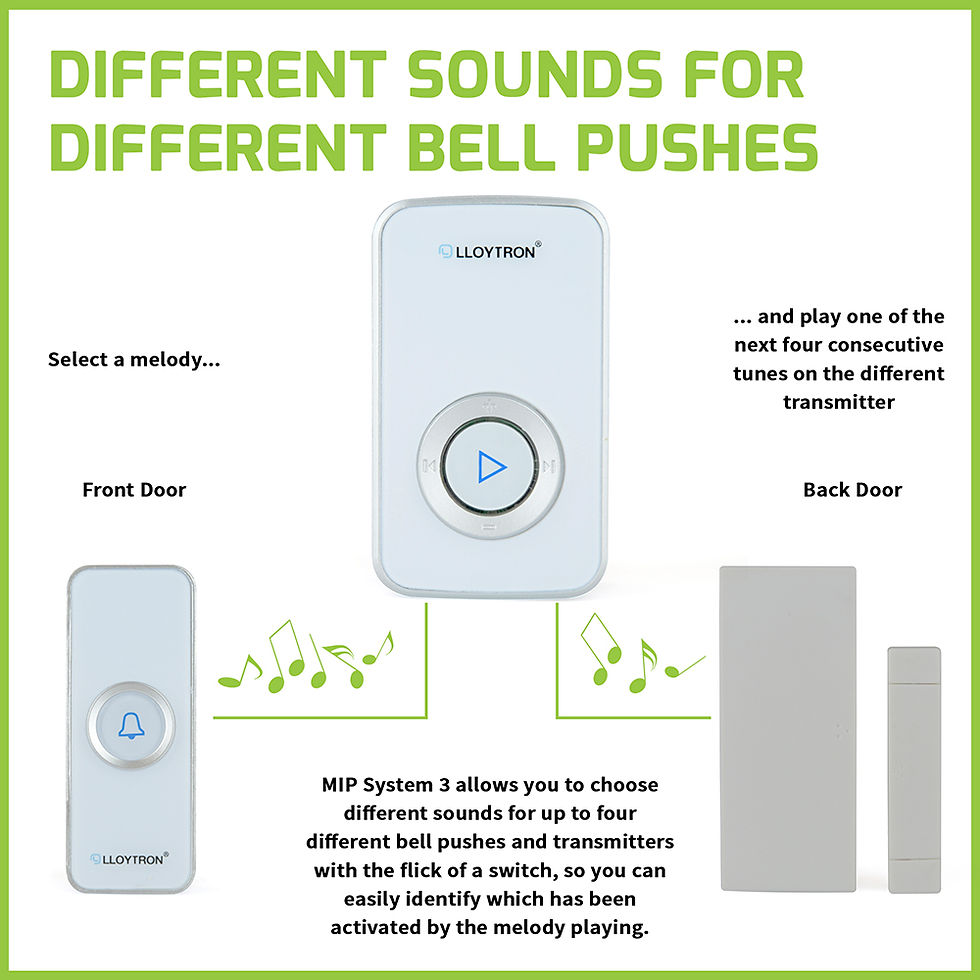 Thumbnail: Accessory - Magnetic Door Sensor Transmitter