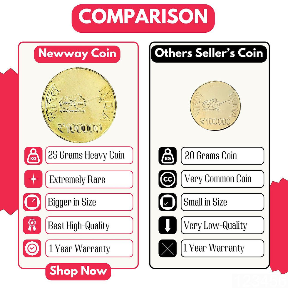 Thumbnail: 1 Lakh Rupees Tatya Tope - Collectible Goldplated Rare Fancy Coin