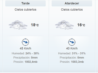 Pronóstico 25/08/2015