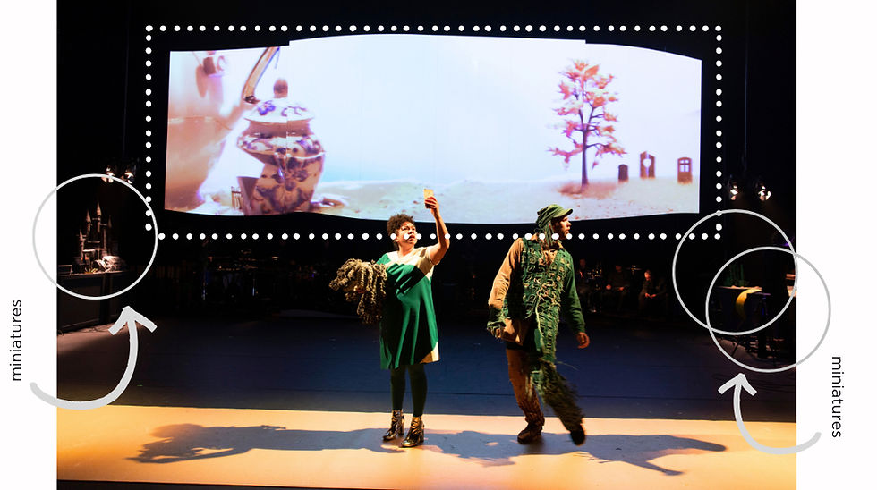 De schaalmodellen zijn altijd op het podium aanwezig tijdens de voorstelling. Soms zitten ze verstopt in andere decorelementen, anders worden ze gewoon zichtbaar op het podium gezet.