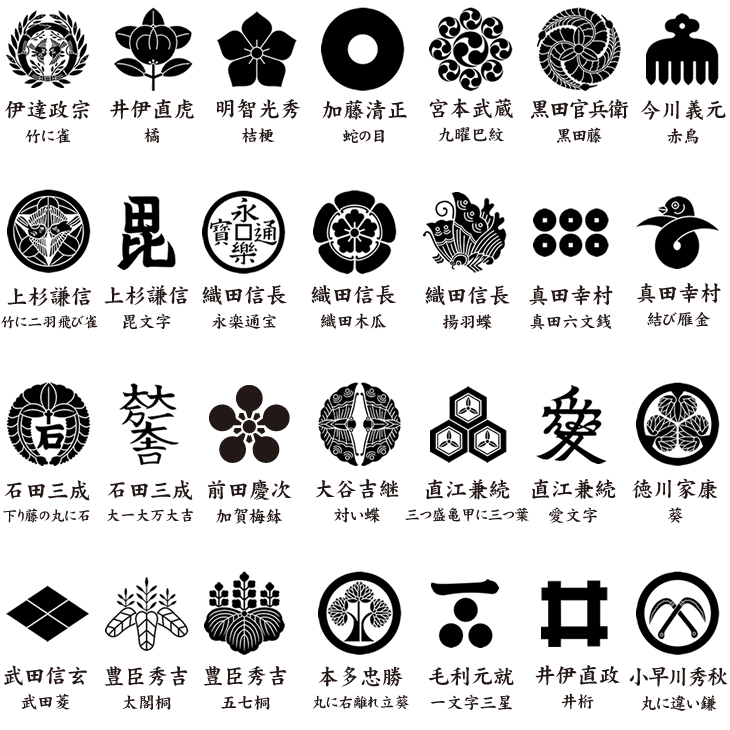 戦国武将の寿命 戦国武将の寿命