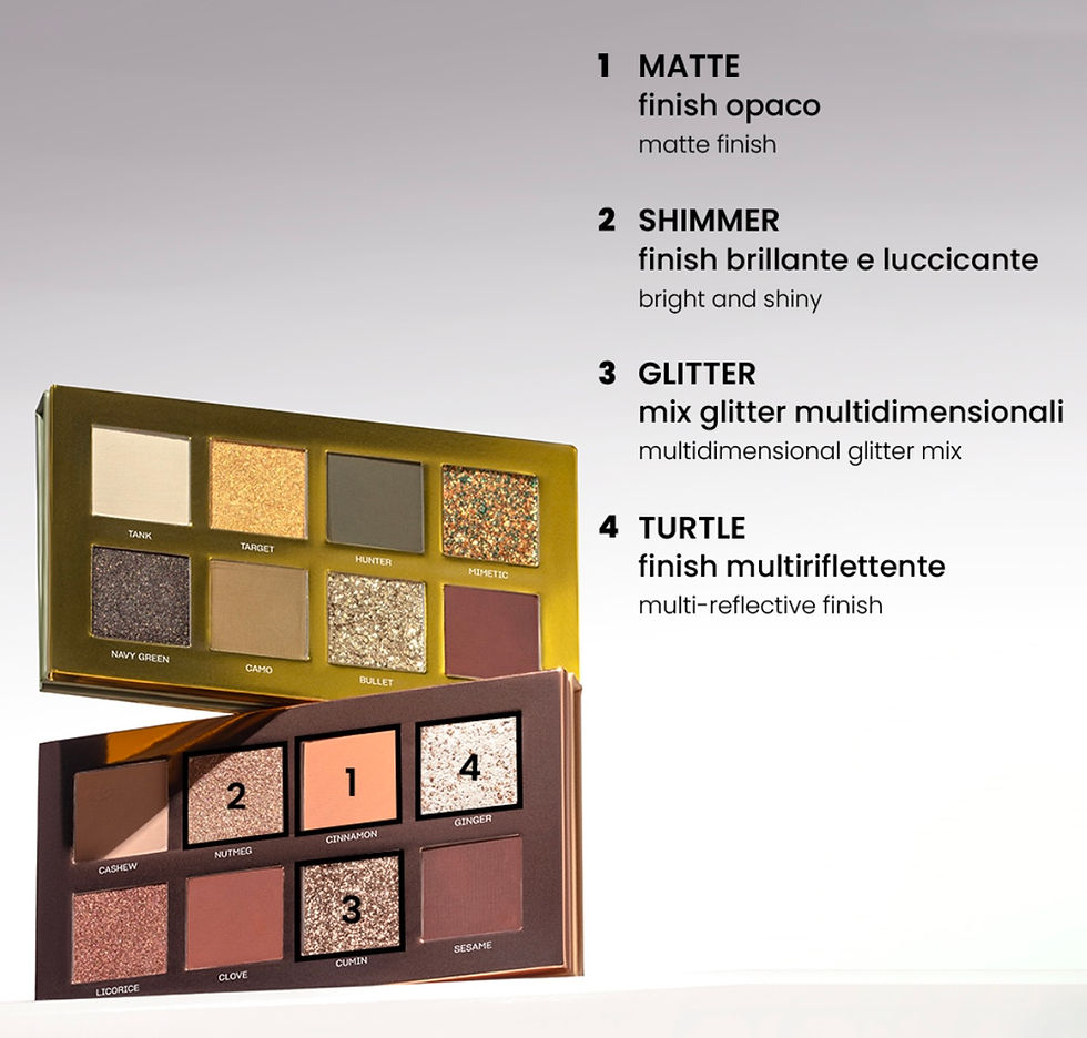 Miniaturbild: Mia Makeup Italy Multi-Finish Eye Palette Spicy Naked