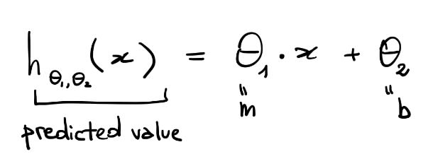 ree