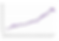 Graph_Perf_240131.png