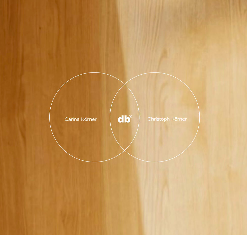 Kreisdiagramm mit Schnittmenge. Links Carina Körner, rechts Christoph Körner. Schnittmenge = dieberatunghoch2