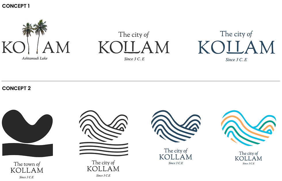 Kollam_Iterations.jpg