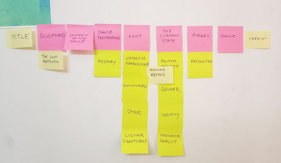 narrative building.png