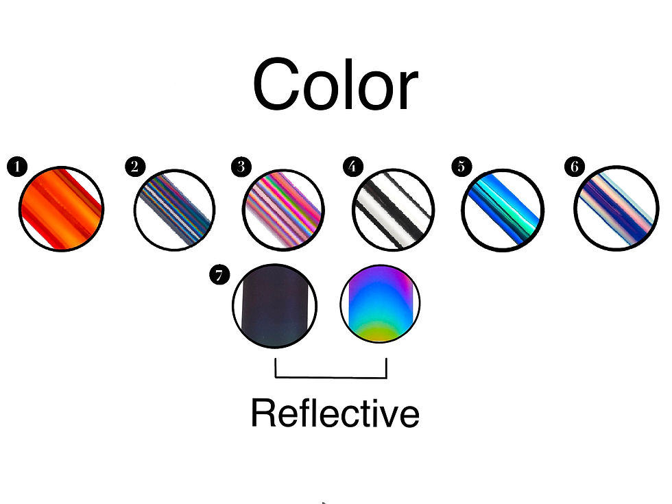 Thumbnail: Tumbler Cup: Name