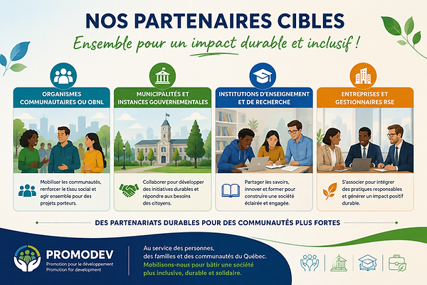Logos des partenaires de PROMODEV-Québec