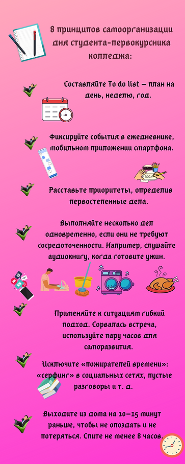 8 принципов самоорганизации дня студента-первокурсника колледжа Составляйте To do list – п