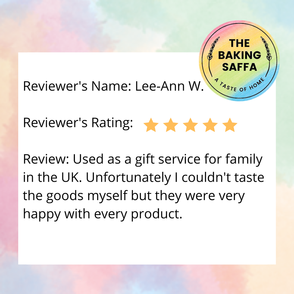 Reviews11