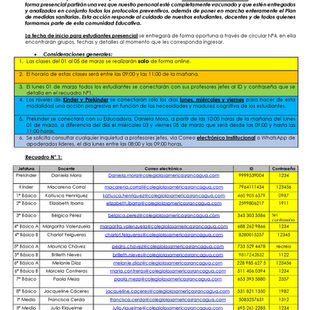 📢IMPORTANTE📢 - Lineamientos Generales: Clases Online Semana del 01 al 05 de Marzo