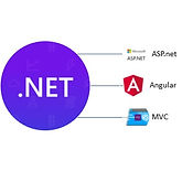 .Net Web Development.jpg