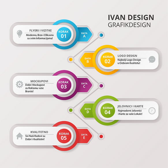 Infografija_o_Našem_Biznisu.png
