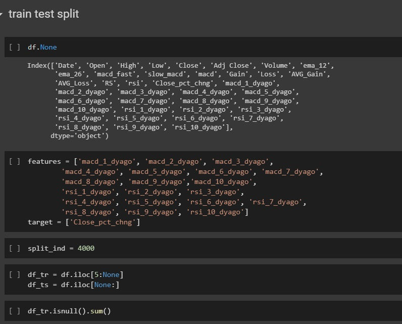Python Stock Market Prediction with LSTM Neural Network Guided Project ...