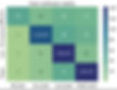 free, free academic, instruct, instructional, instructional education,free python learn, seaborn, python, project, data analysis project, pandas, analyze, Tensorflow, architecture, neural network, deep learning