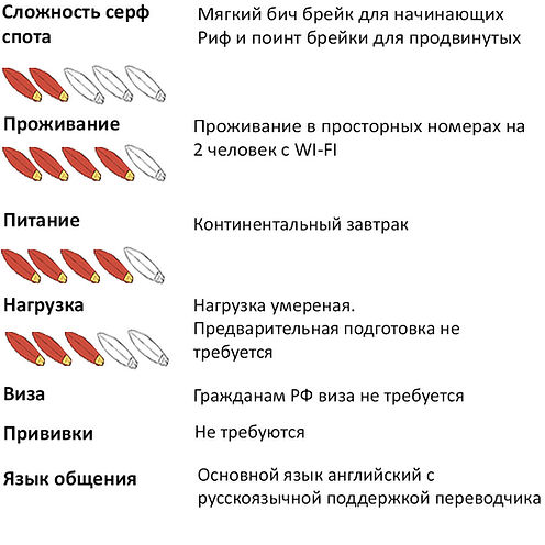 Дорога Садов.jpg