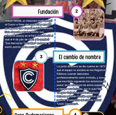 INFOGRAFÍA: El Cienciano y su historia