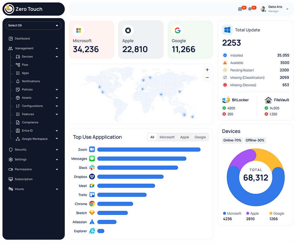 Dashboard.png