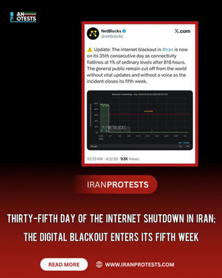 THIRTY-FIFTH DAY OF THE INTERNET SHUTDOWN IN IRAN; THE DIGITAL BLACKOUT ENTERS ITS FIFTH WEEK