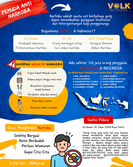 Peringatan Hari Anti Narkotika Internasional 2022 Akan Digelar di Bali