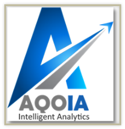 Aqoia Ltd