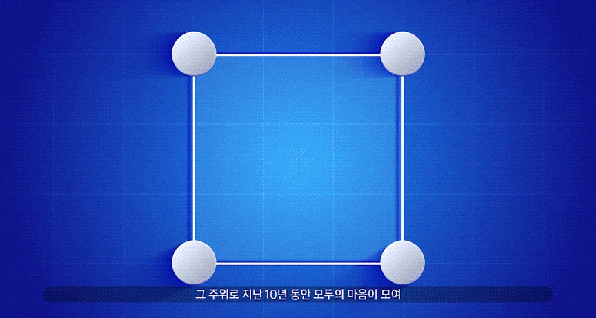 네 개의 흰색 원이 선으로 연결되며 사각형 구조를 이루는 인포그래픽 구성으로, 희망디딤돌의 기반이 된 네트워크 형성과 공동체적 가치 확산을 상징하는 2.5D 모션그래픽 연출