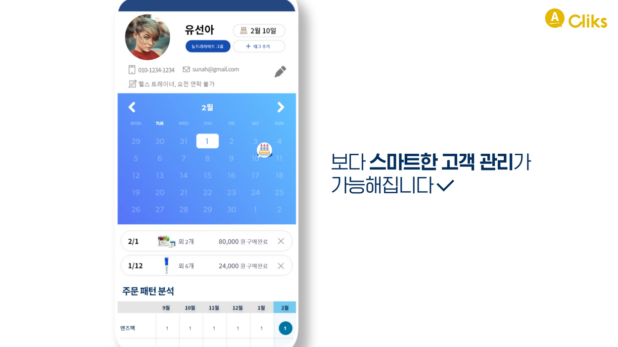 앱을 통해 고객의 주문 히스토리 및 구매 패턴을 분석하여 스마트한 고객 관리가 가능해지는 암웨이 모바일 CRM 인터페이스 인포그래픽