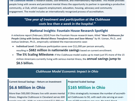 New Clubhouse Ohio Advocacy Document! 