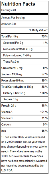 Spring Feast Nutrition Facts