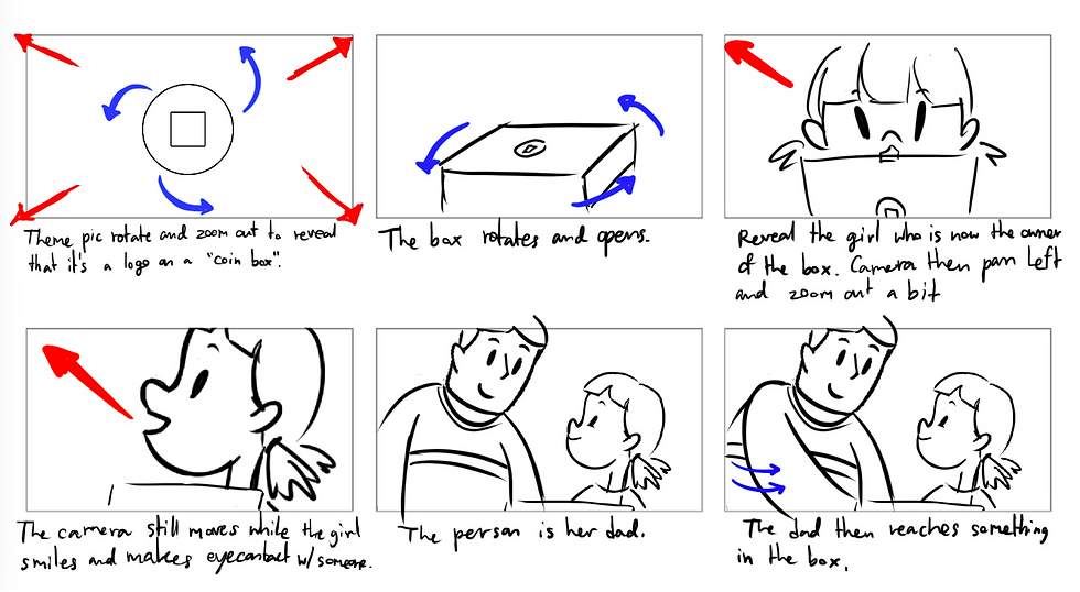 IAC 2020 - Storyboard1