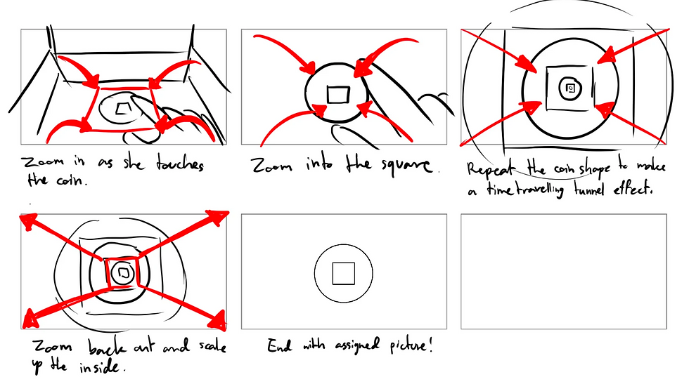 IAC 2020 - Storyboard6