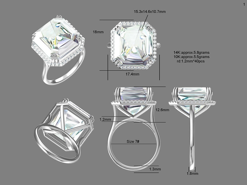 Final payment 3 Custom Projects