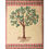 Thumbnail: The Tree of Life