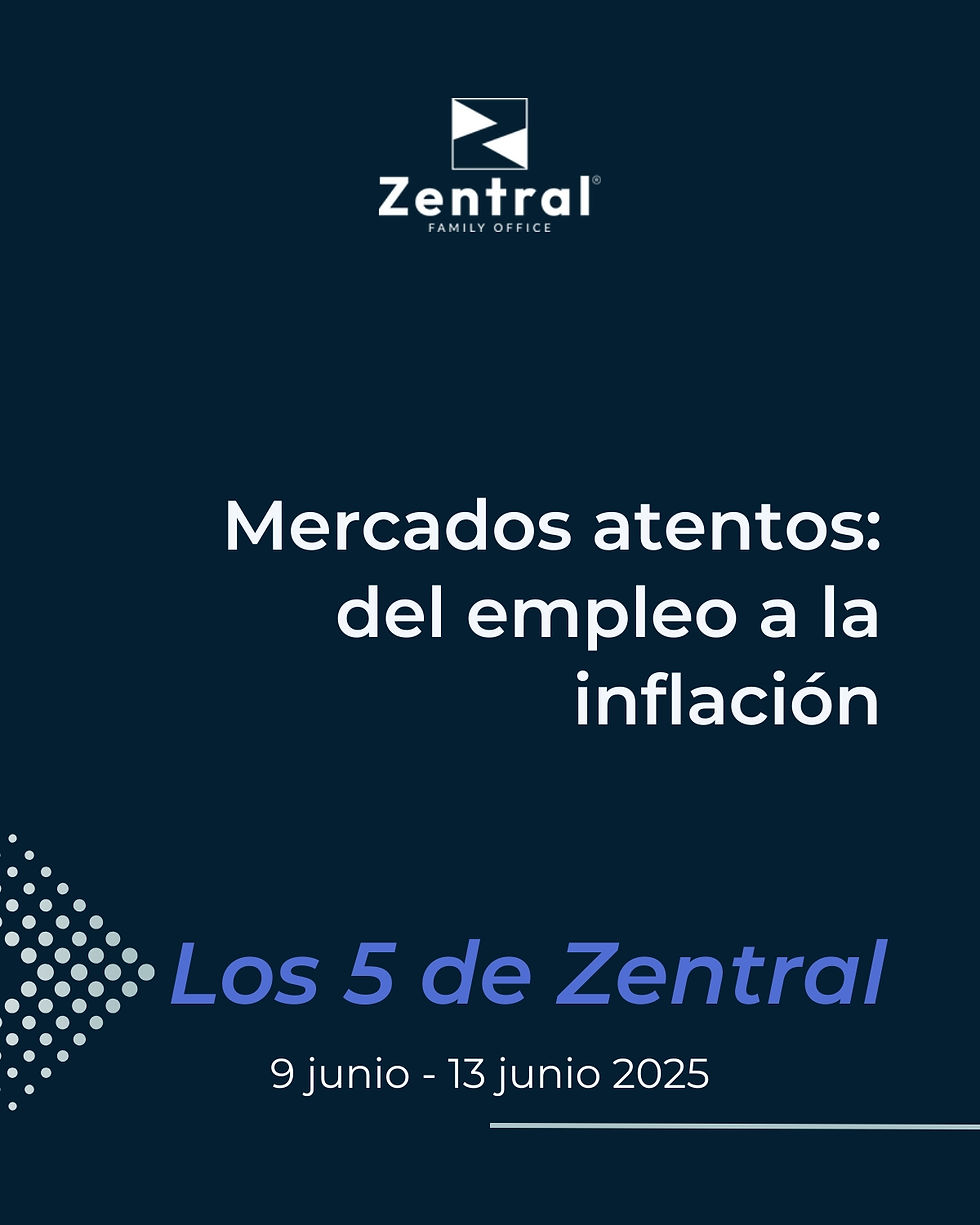 La geopolítica está de vuelta - Los 5 de Zentral, 16 al 20 de junio de 2025