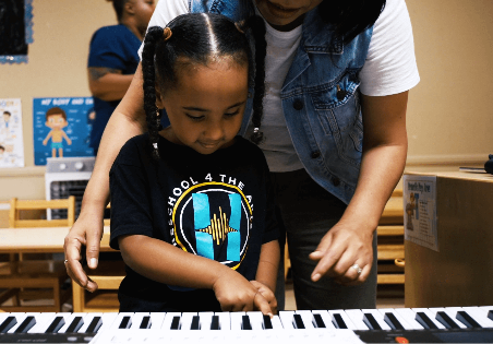 How Performing Arts Enhance Learning for Toddlers and Preschoolers (San Diego, Escondido, Perris CA)