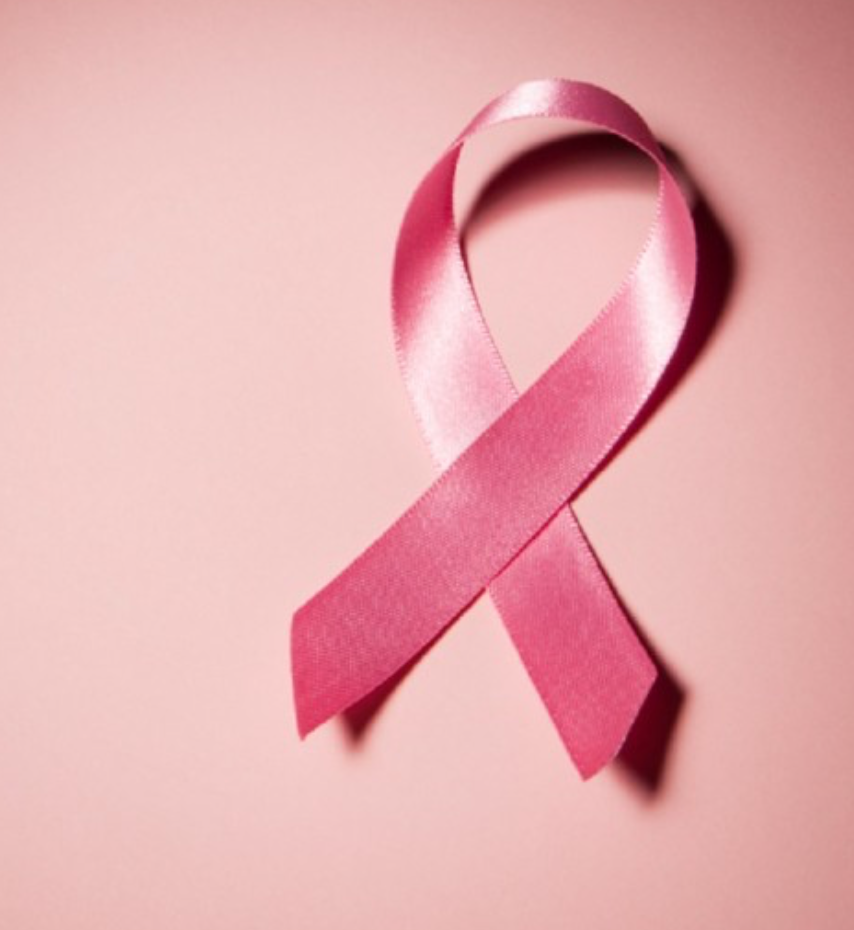Breast Cancer Awareness