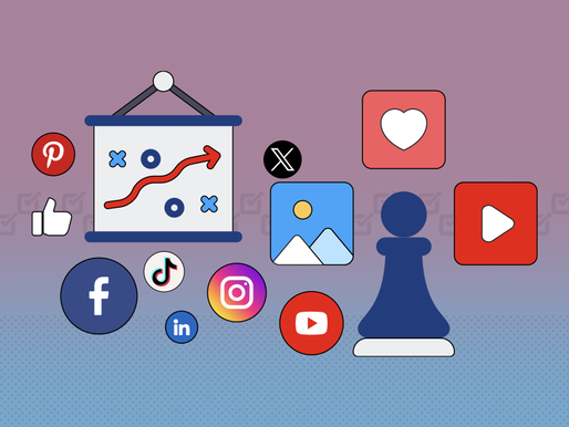 Mastering Social Media Content: Strategies for Growing your Business