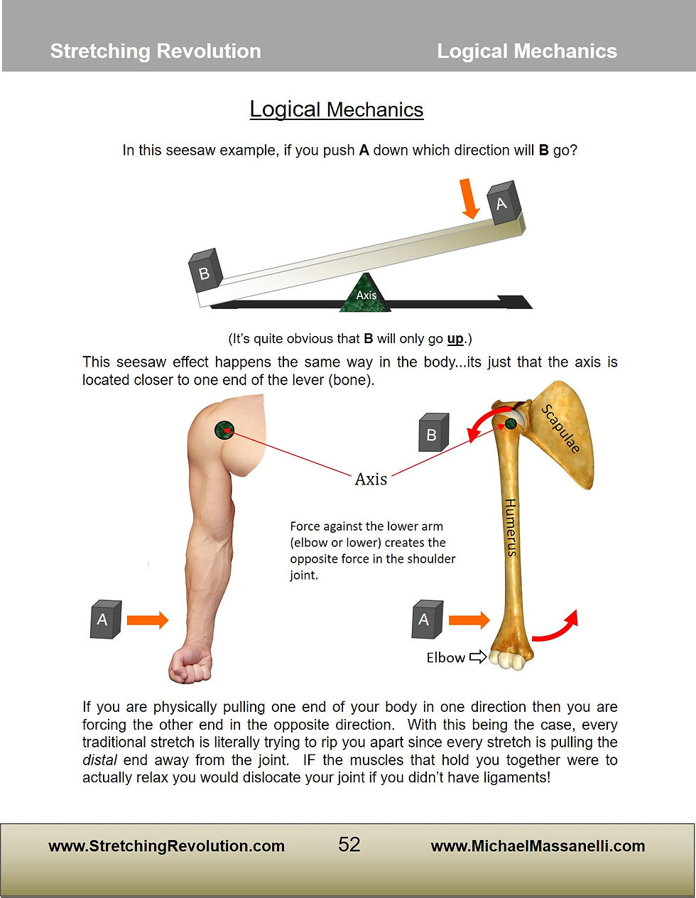 Thumbnail: Stretching Revolution