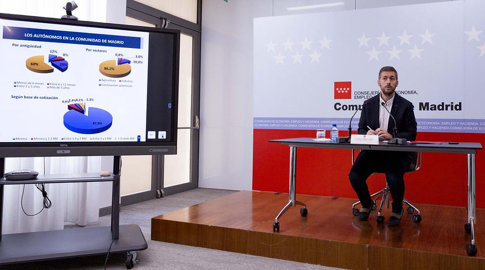 Récord histórico de autónomos en Madrid: 438.500 personas
