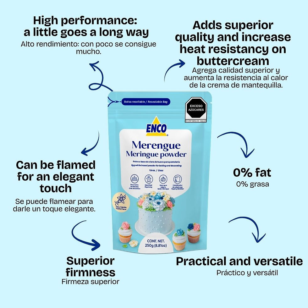 Thumbnail: Meringue Powder Enco
