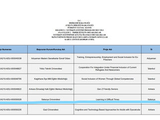 LEAD- A new Erasmus+ KA210-ADU project approved