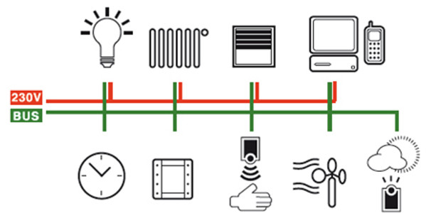 knx2.jpg