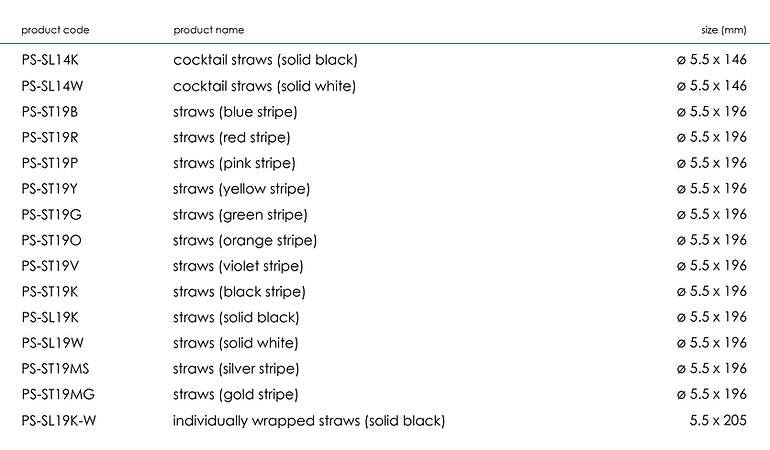 straws table.png