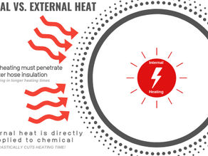 The Benefits of Internally Heated Hoses