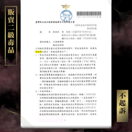 【謙聖|毒品案件分享】️被證人指控販賣二級毒品🔸不起訴🔸