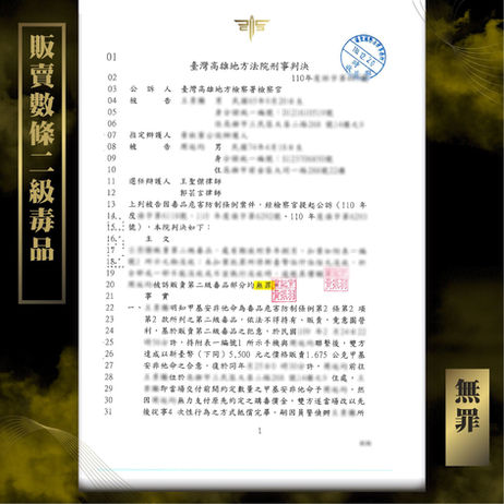 【謙聖|毒品案件分享】被檢察官起訴「六條」販賣二級毒品,獲判無罪。