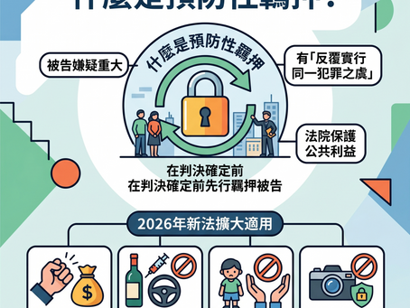 毒駕酒駕預防性羈押新規！面臨限制自由如何自救？｜謙聖