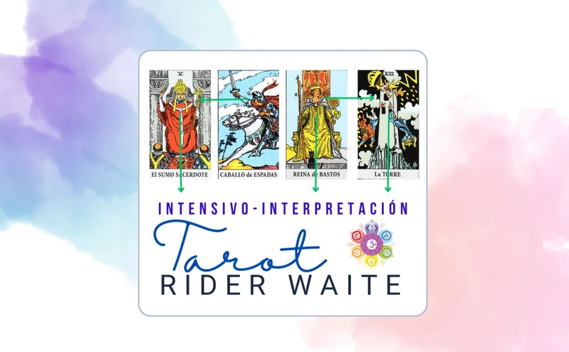 cartas de tarot y sus direcciones interpretativas